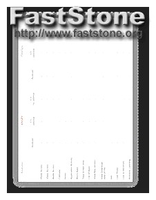 Does Flexispy Work in India